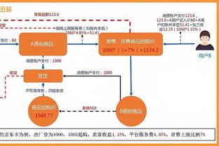 孙兴慜：4连败的确很艰难，球队要更加坚强更加团结