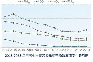 英超积分榜：切尔西结束两连败升第十，净胜球涨至+1